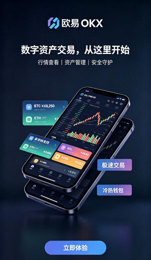 欧交易所app官方网站入口交易指南